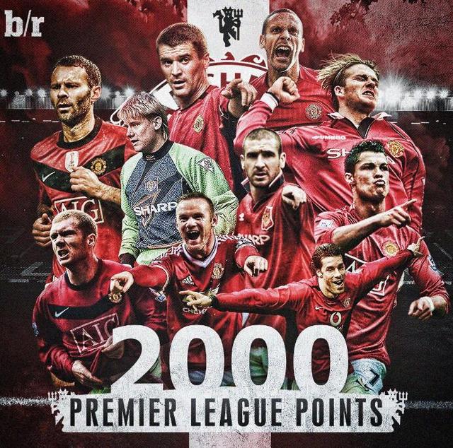 回顾此前的 回顾此前的